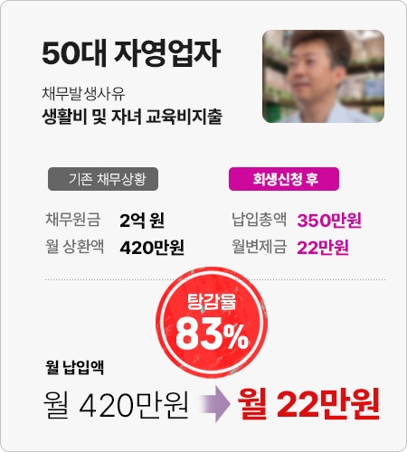 어게인회생 성공사례