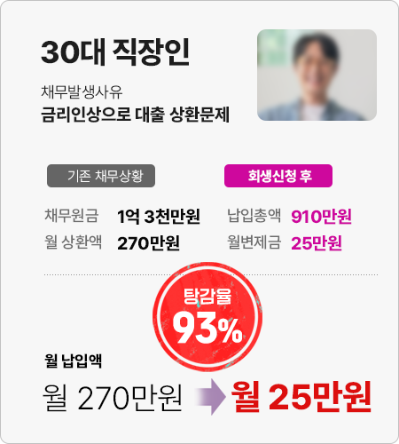 어게인회생 성공사례