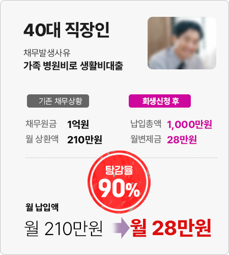 어게인회생 성공사례