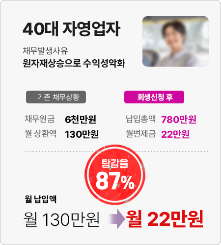 어게인회생 성공사례